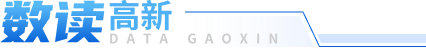 数读高新